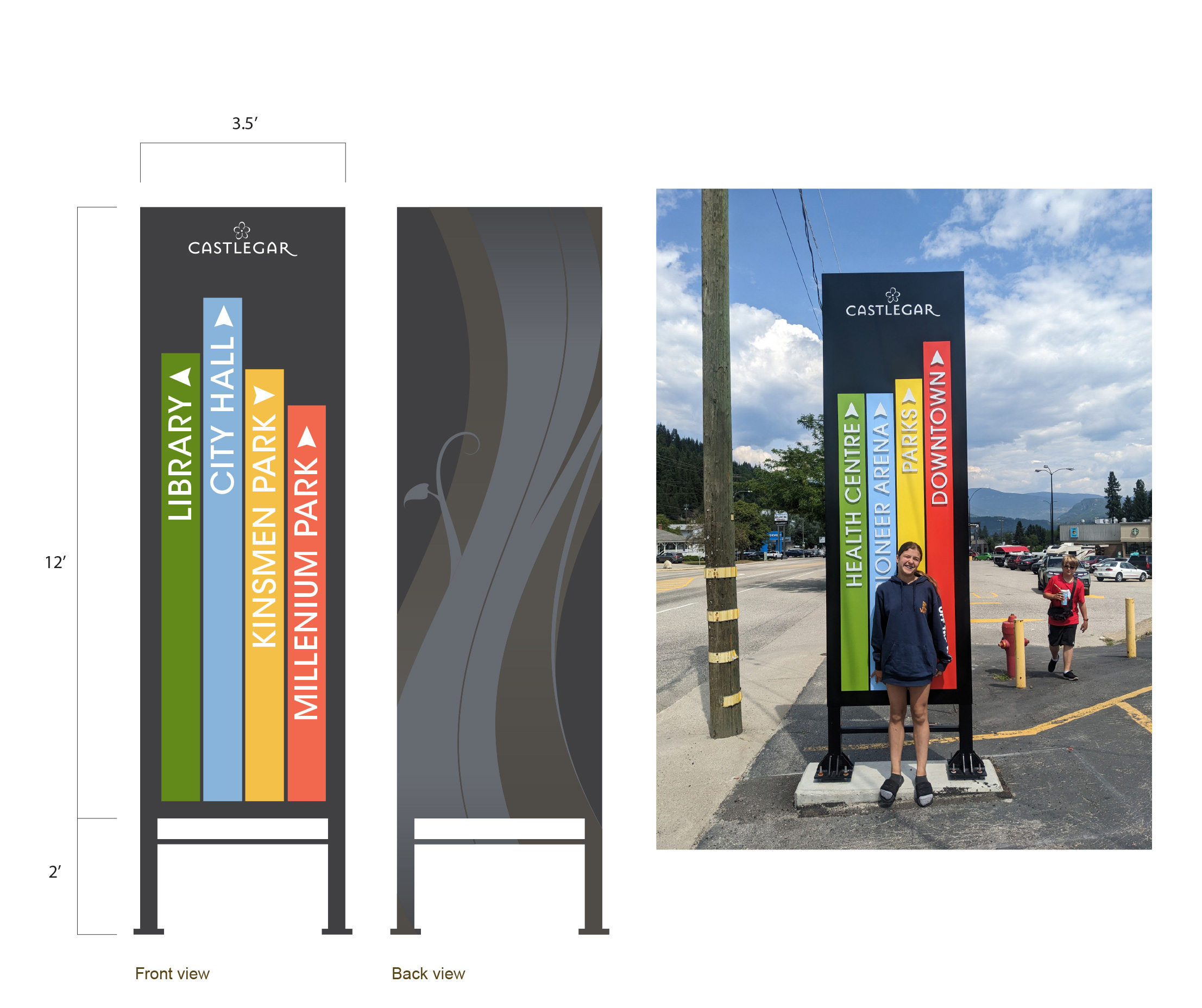Castlegar wayfinding